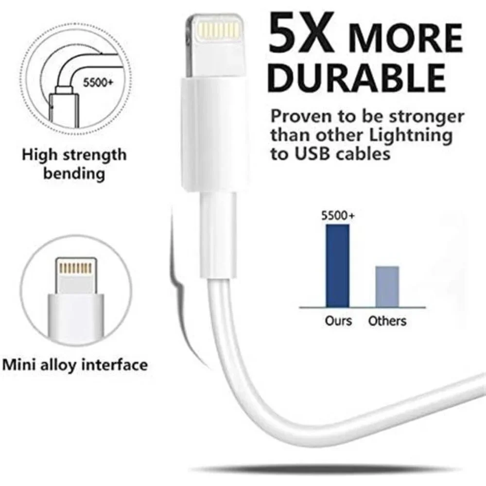 4Pack [Apple MFi Certified] Charger Lightning to USB Charging Cable Cord
